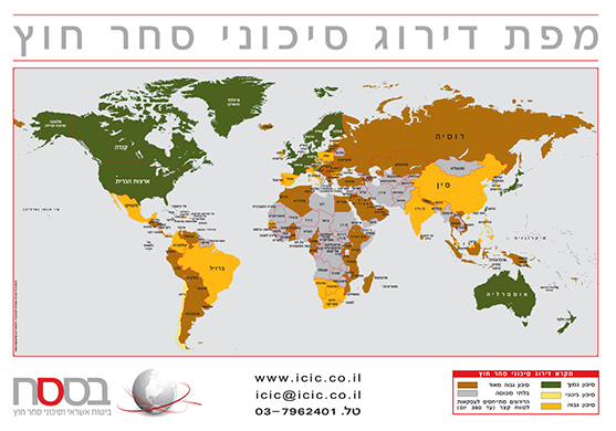 סיכוני סחר חוץ